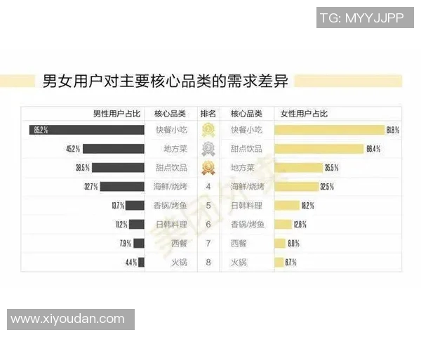 姚明鞋销量激增背后的市场策略与消费者偏好分析